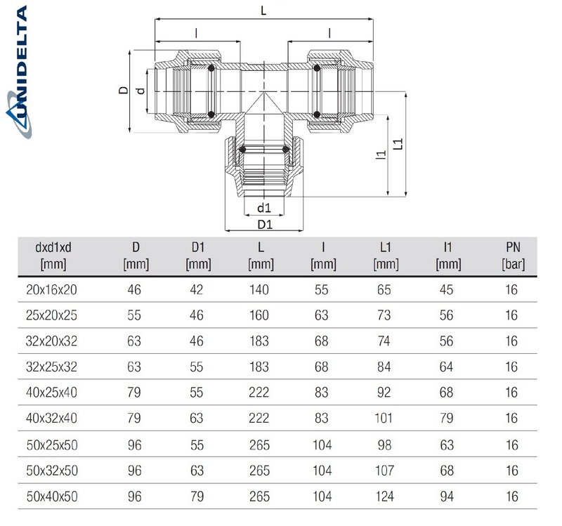 32 x 25 x 32 mm PE PP Fitting Klemm Verbinder Verschraubung Muffe reduziert T-Stück 90° DVGW - Unidelta