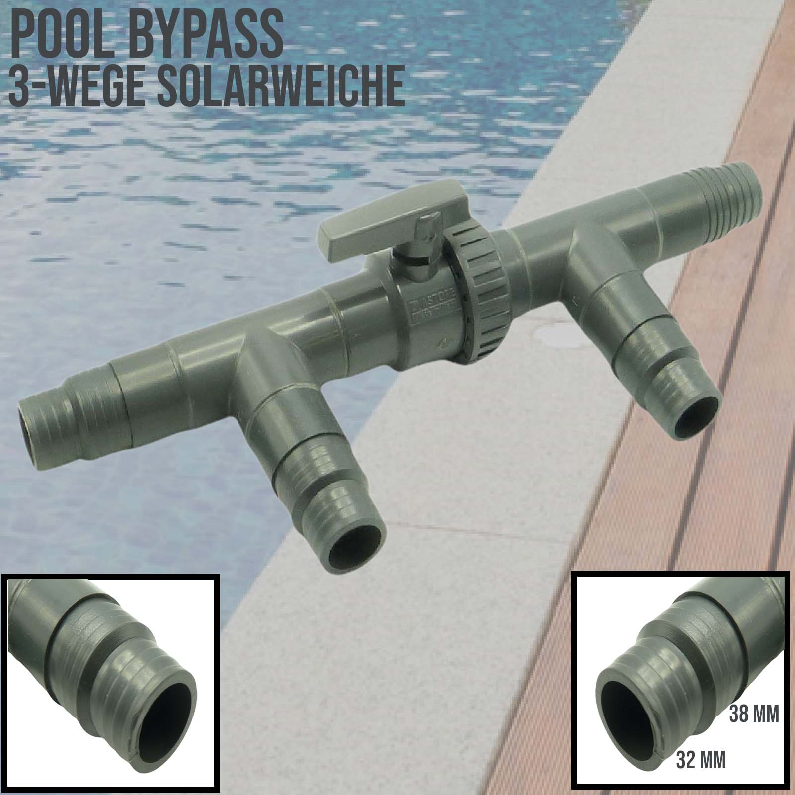 Bypass - 3-Wege Solarweiche