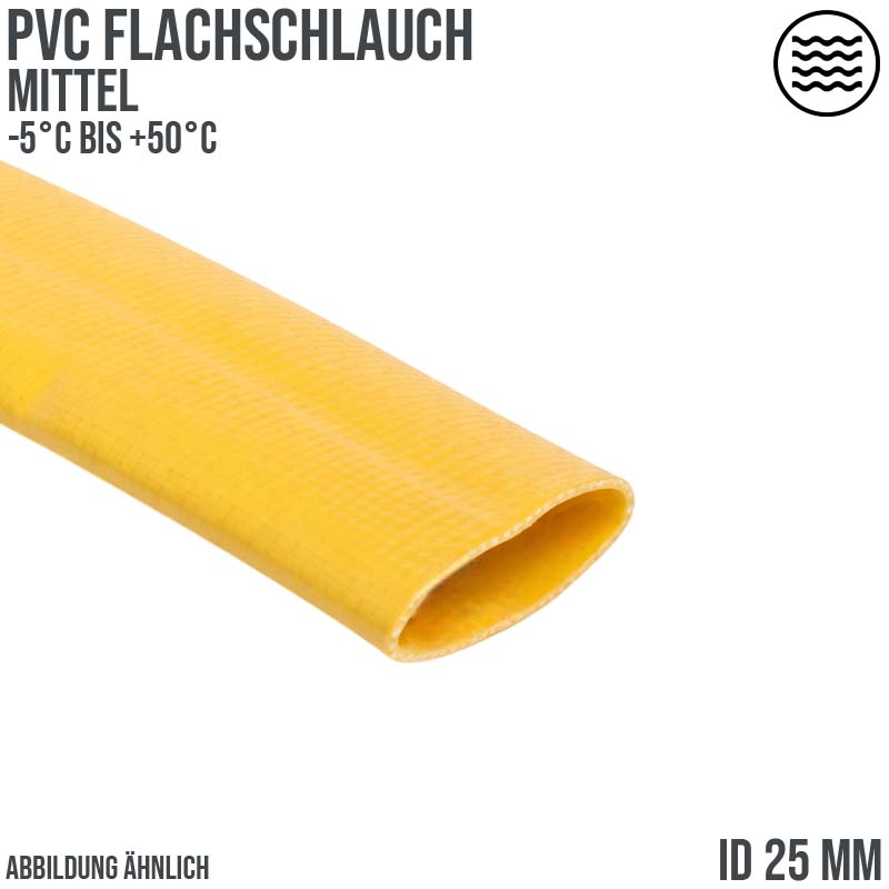 25mm PVC Flach Schlauch Grund Wasser Enwässerung mittel gelb PN 6 bar - 100m