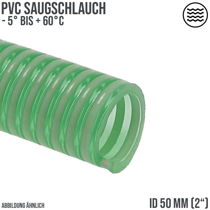 50 mm 2" Zoll Saug Ansaug Spiral Förder Pumpen Schlauch grün-weiß transparent PN 5 bar