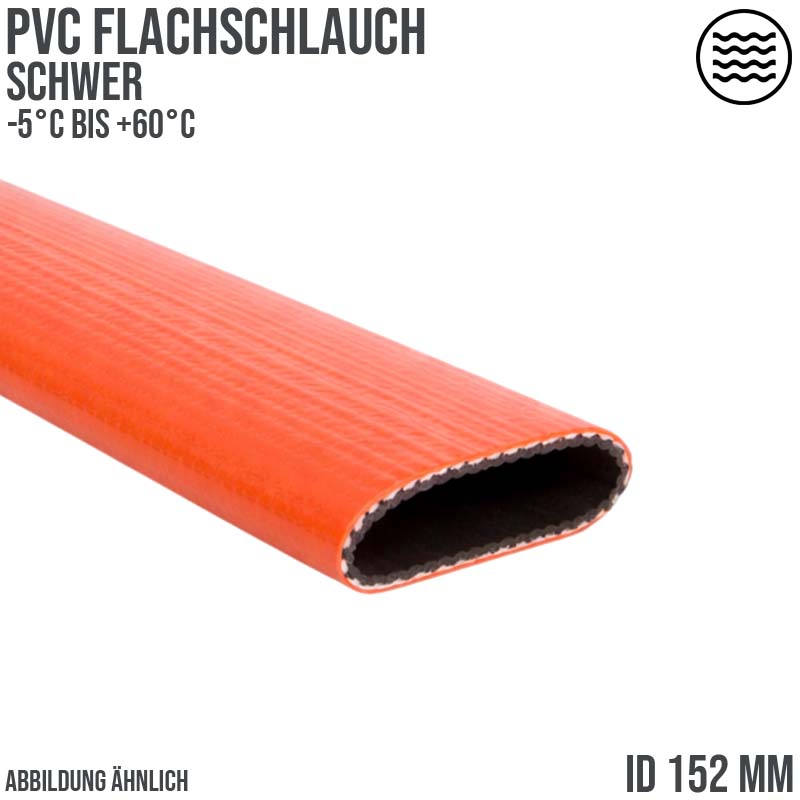 152 mm PVC Flach Schlauch schwer high duty Wasser Abwasser rot PN 6 bar - 25m