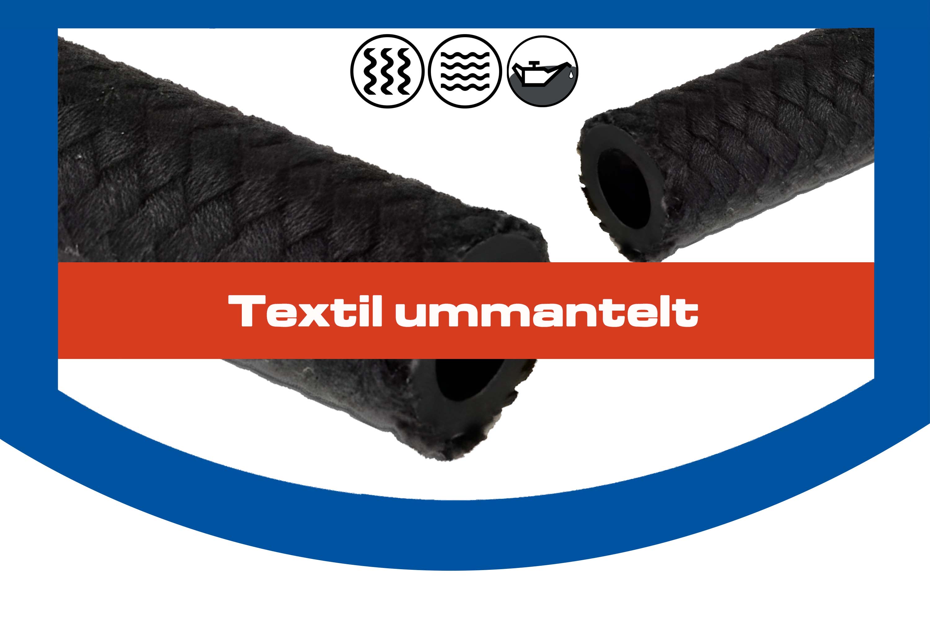 Textil ummantelt