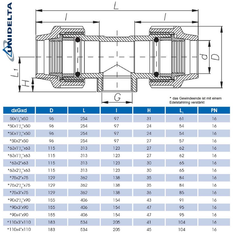 50 mm x 1 1/4" PE PP Fitting Klemm Verbinder Verschraubung Rohr T-Stück 90° x IG DVGW - Unidelta