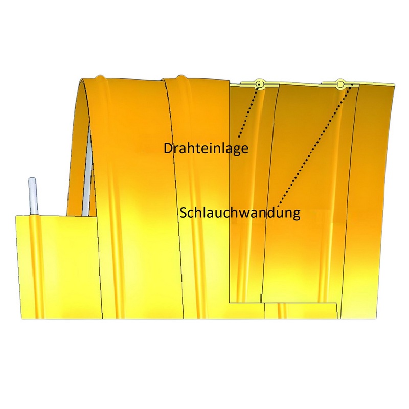 200 mm PU Saug Ansaug Druck Spiral Flex FDA Lebensmittel Schlauch - Wandstärke 1,0 mm - PN 0,30 bar