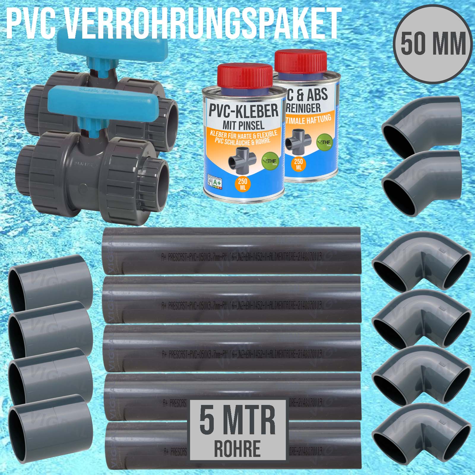 50 mm PVC Klebe Fittings Verrohrungspaket Pool Schwimmbad Schlauch Rohr FEST - 5 m - blau