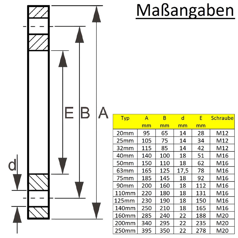 400 mm PVC Klebe Fitting Los Flansch Muffe Verbinder DN 200 - ID 250 mm - PN 10 bar