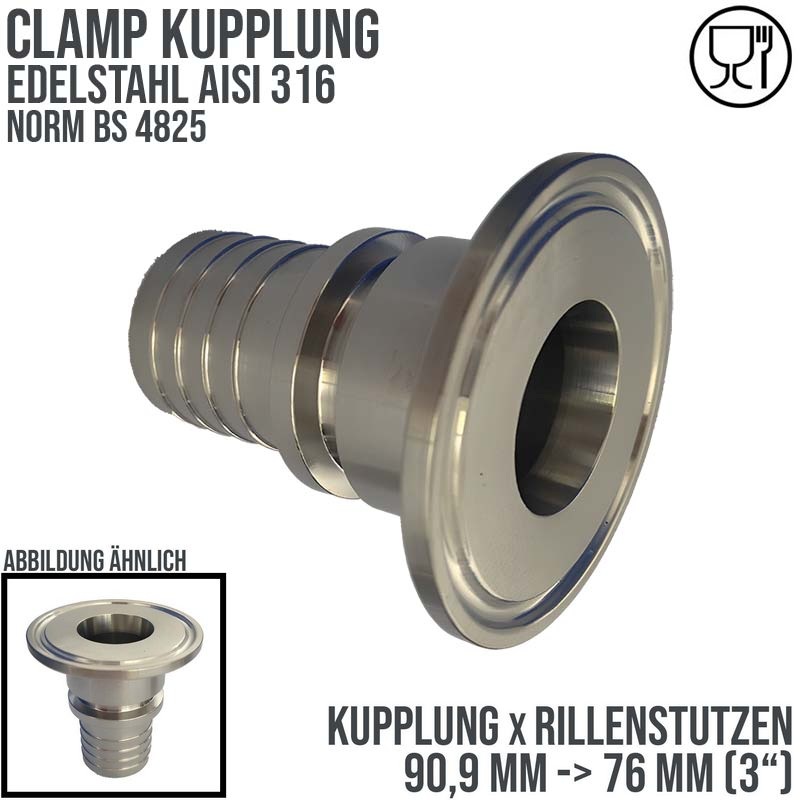 CLAMP Kupplung 90,9 mm Schlauch Stutzen Rillen Tülle 76 mm 3" Norm BS 4825 - PN 16 bar